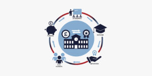 Chart describing the cycle of attendance