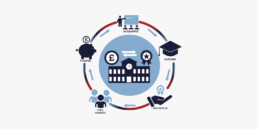 Chart describing the cycle of attendance